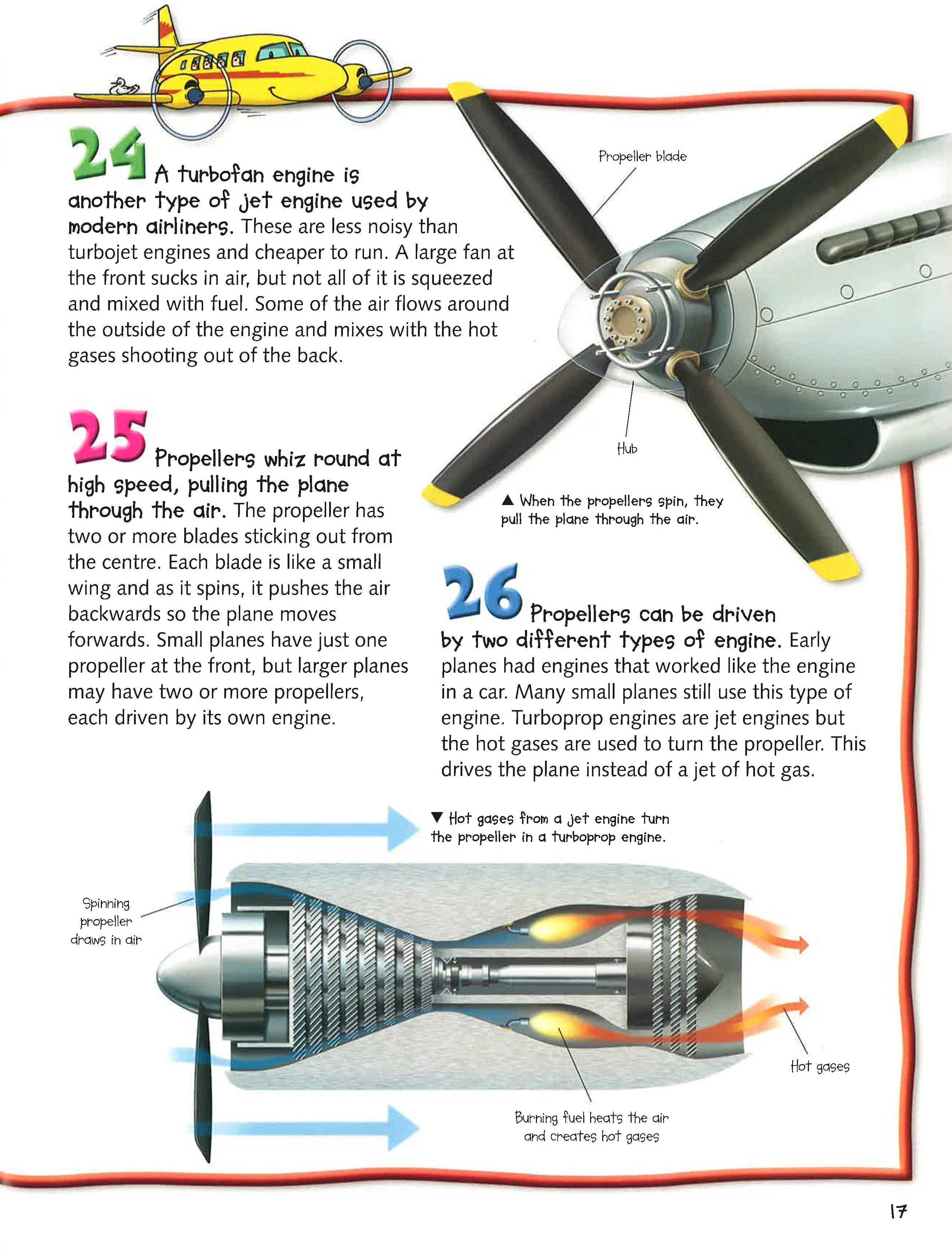 100 Facts: Flight