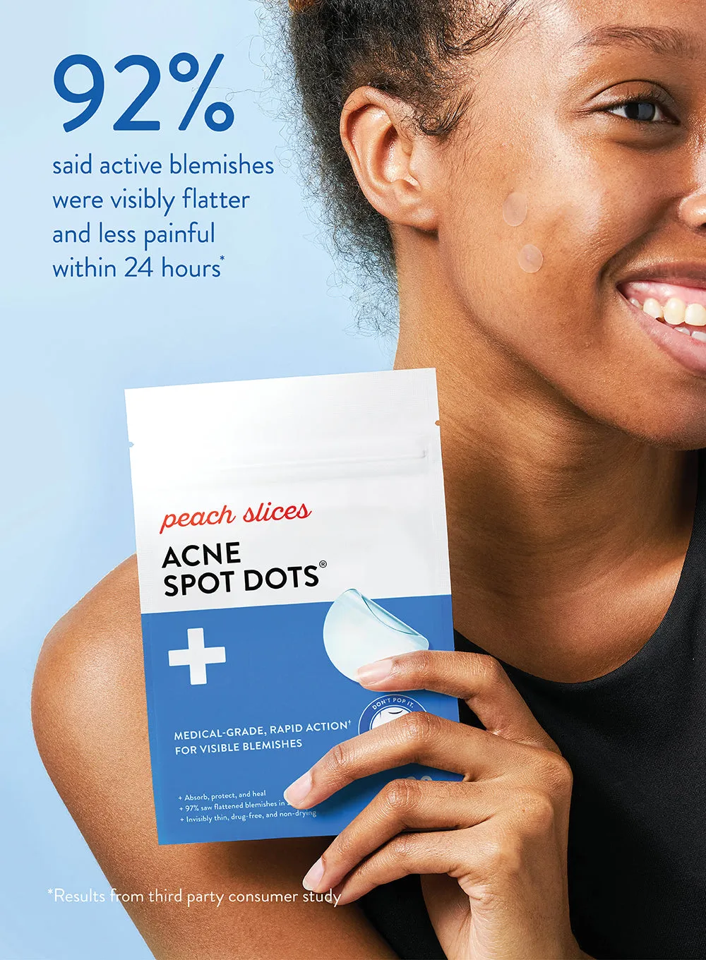 Acne Spot Dots - 60 Count